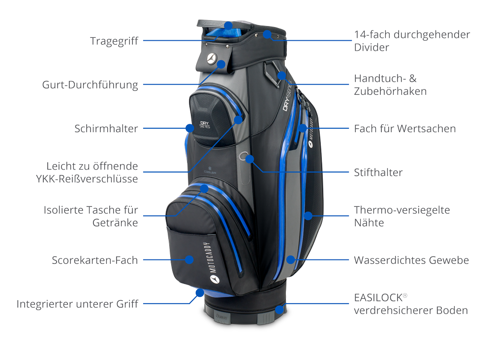 Motocaddy dry online