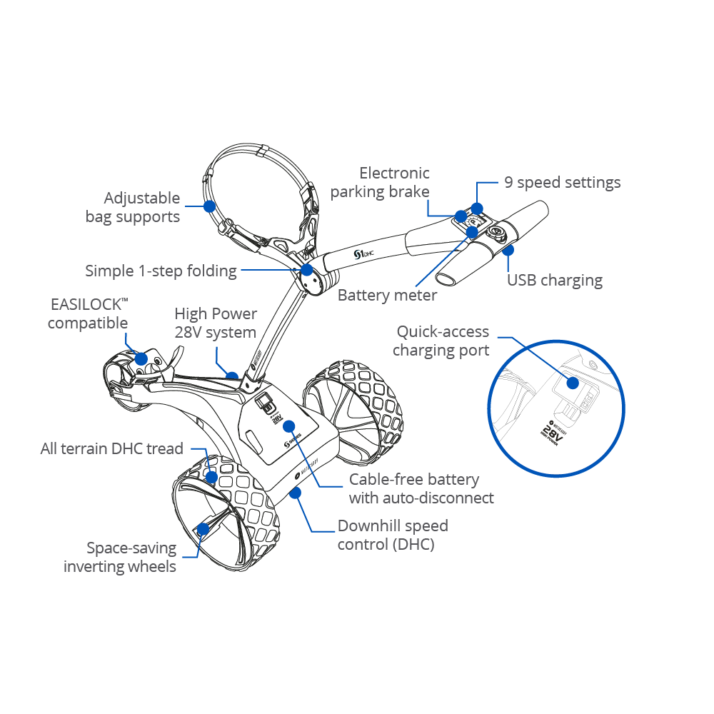 Motocaddy DE Ausstellungs Trolley S1 DHC